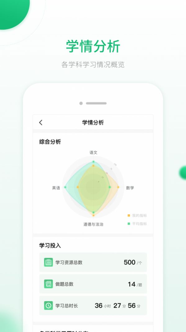 人教智能教辅app图0