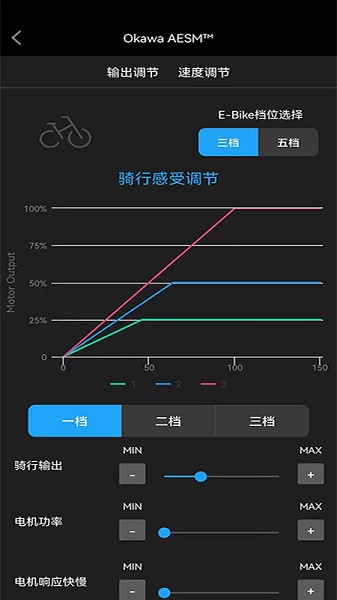 Okawa AESM骑行车辆调节app图0