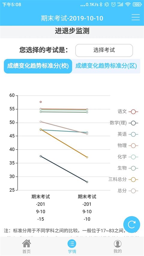 达美嘉成绩查询官方2024图片4