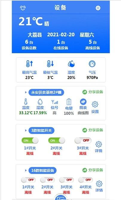 物联链动app图2