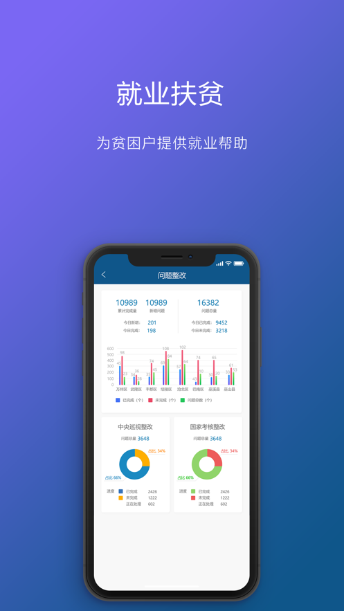 渝防贫ios版app官方下载最新版图片1