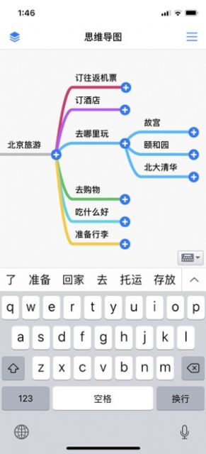 思维导图app图0