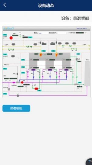 茵谱工业云平台app图2