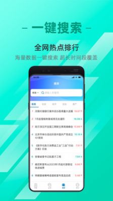 中原网大数据app图1