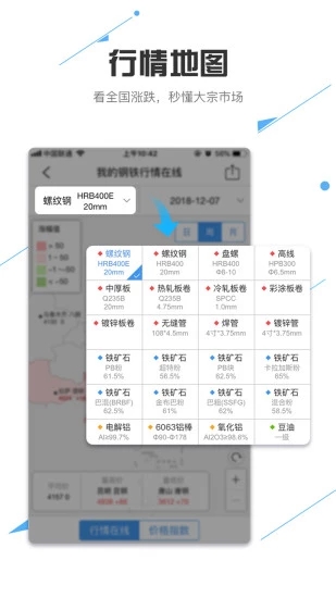 我的钢铁网每日报价app图1