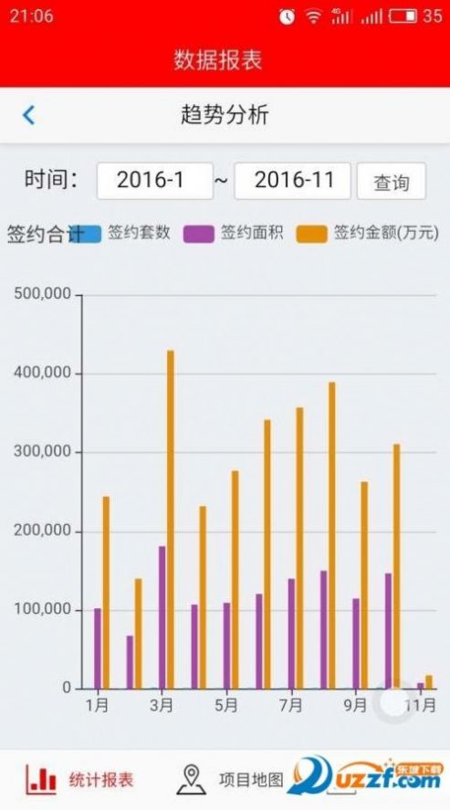 管理看板办公app官方版图片2