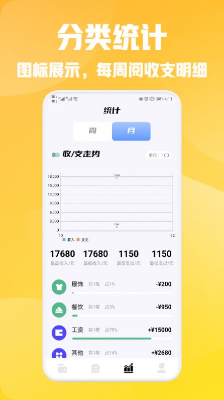 小花记账app图0