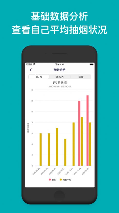 今日抽烟app图1