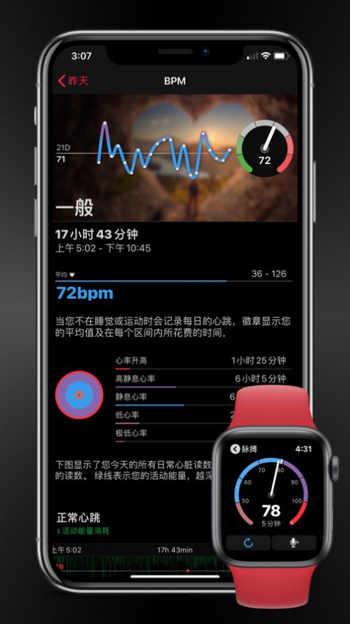 HeartWatch心脏和活动监测器最新版图1