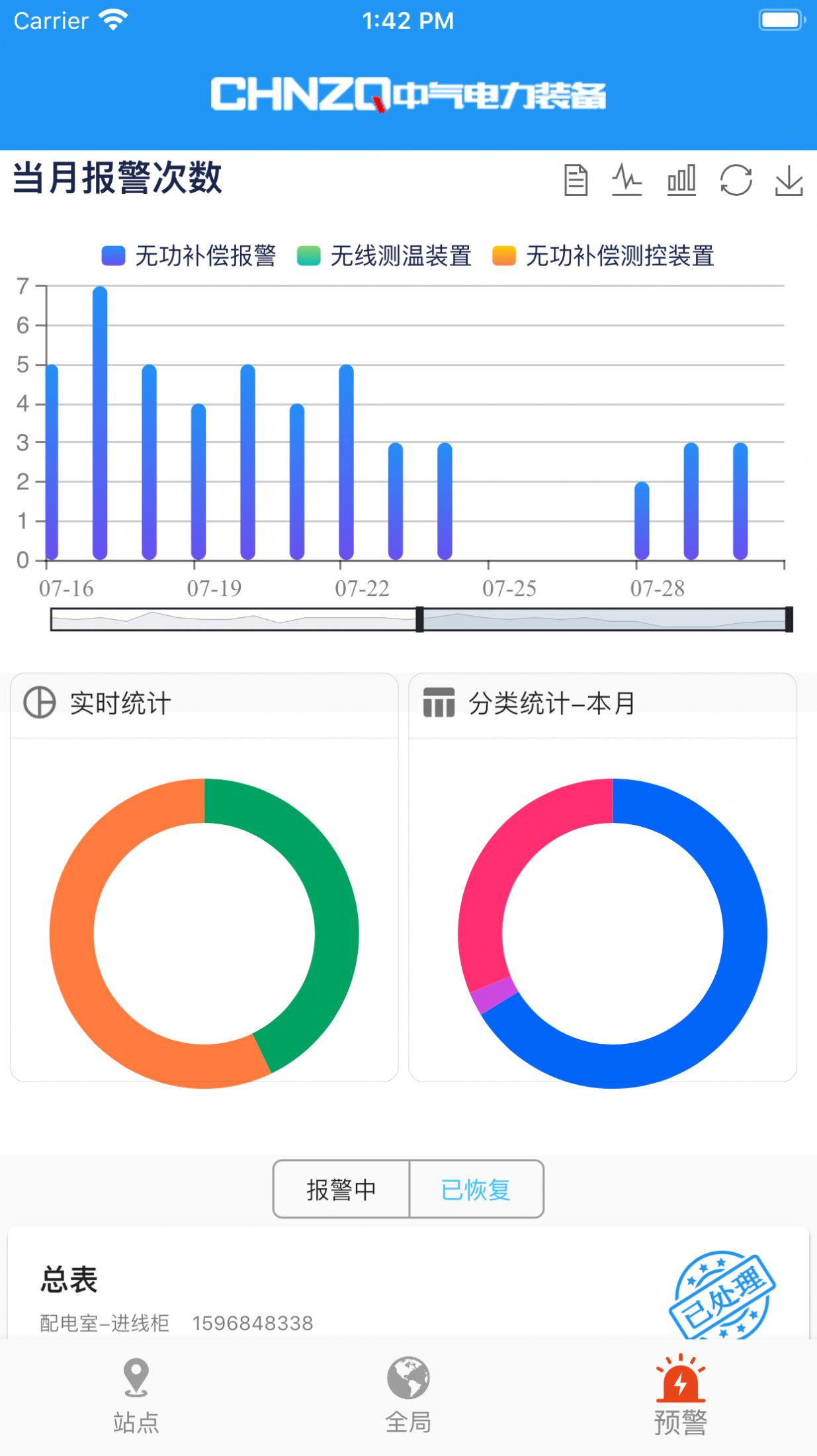 中气电力app图0