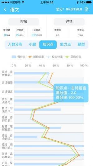 2024达美嘉学情达成绩查询登录下载最新版本图片1