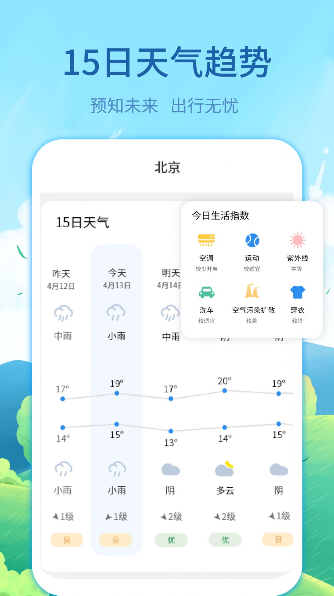 每时天气预报app图1