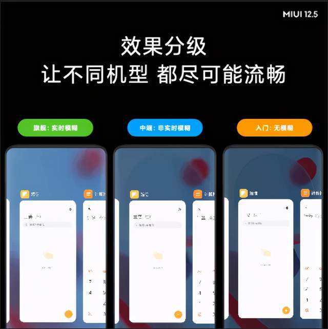 miui13小部件图3