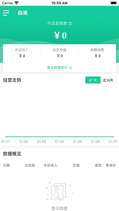 森果零售通app图2