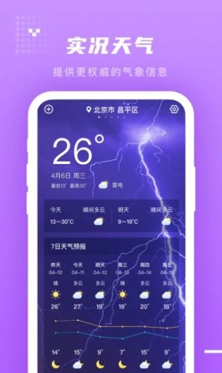 季时天气先知app图1