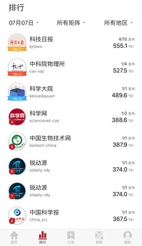 科技头条app下载图1