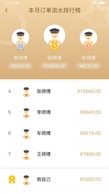 双创司机app图1