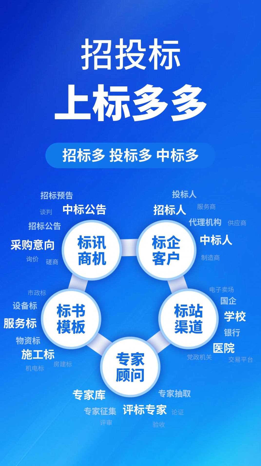 标多多app图2