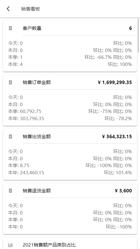 爱米椒贸易管理app官方版图片1