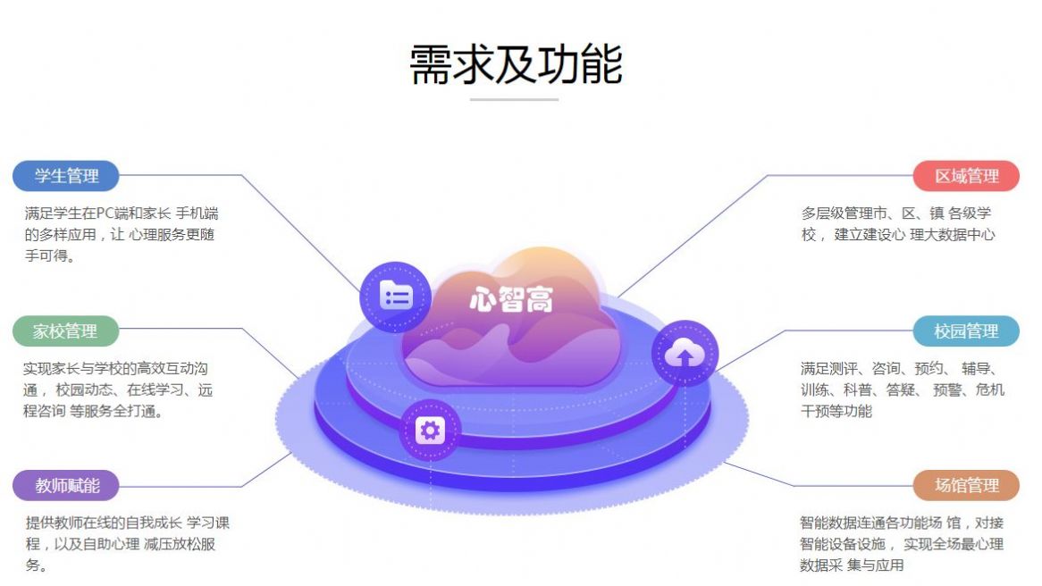 广西心智高公众号图2