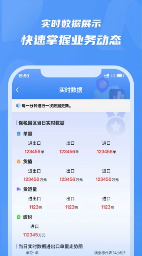 灵谋数据分析app图1