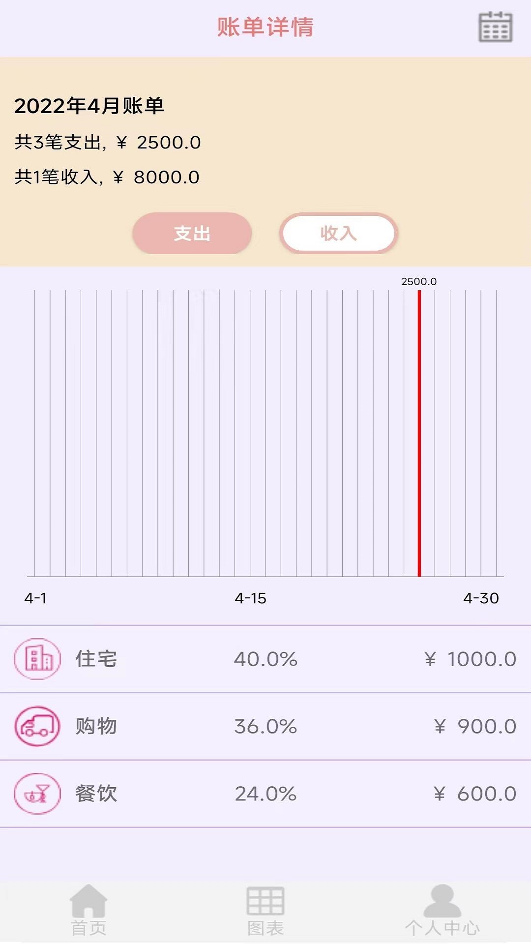 黎吧记账app图1