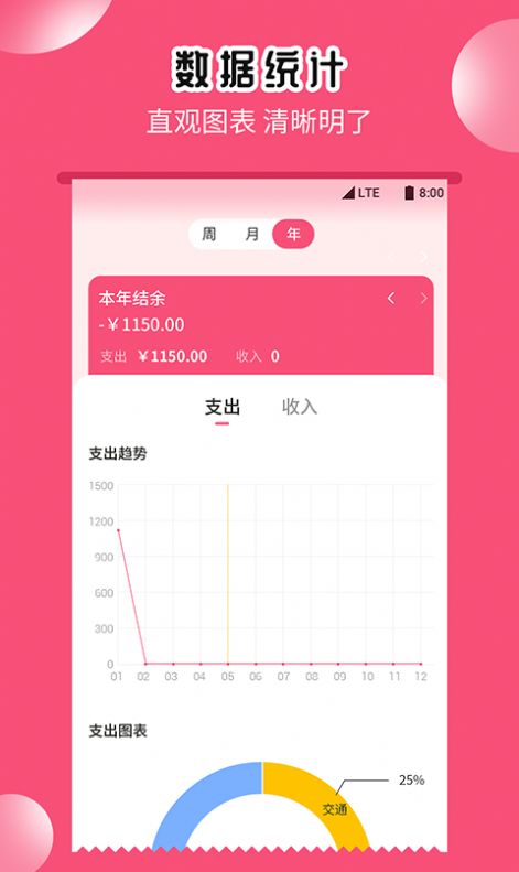 小白记账助手app图2