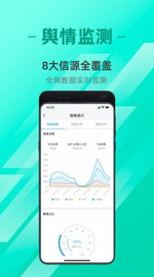 中原网大数据app图2