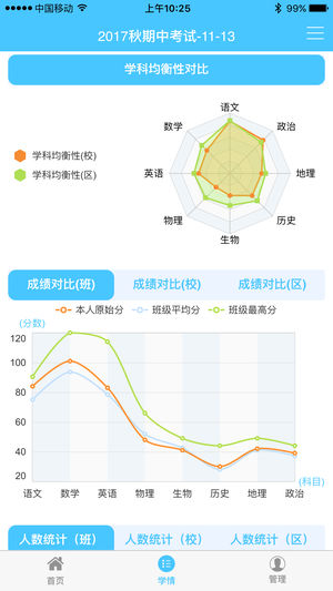 达美嘉成绩查询官方图2