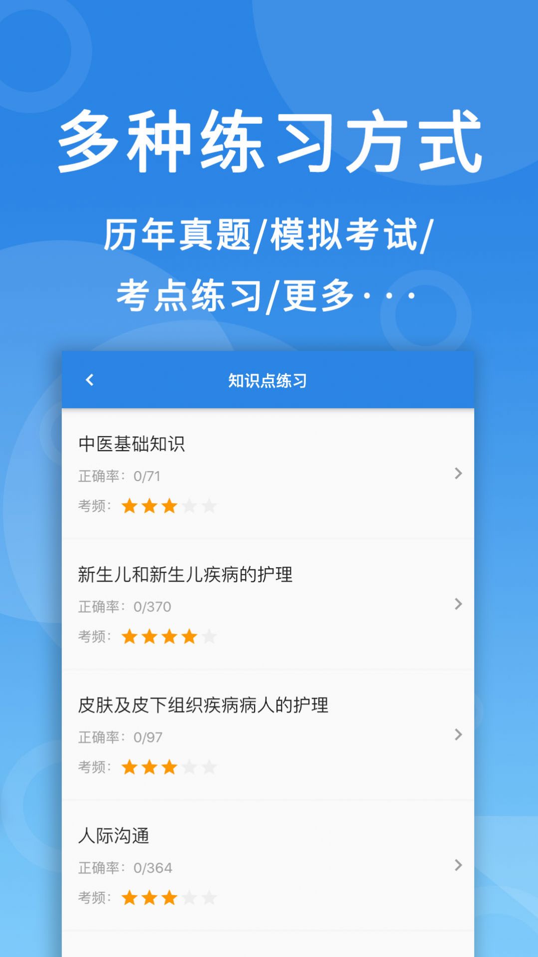 微易用题库app图1