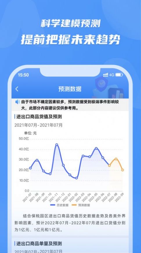 灵谋数据分析app官方版图片2