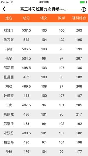 2022七天网络查询成绩图1