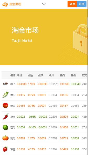 淘金农场破解版下载图1