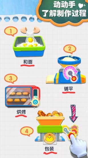 宝宝手工零食图2