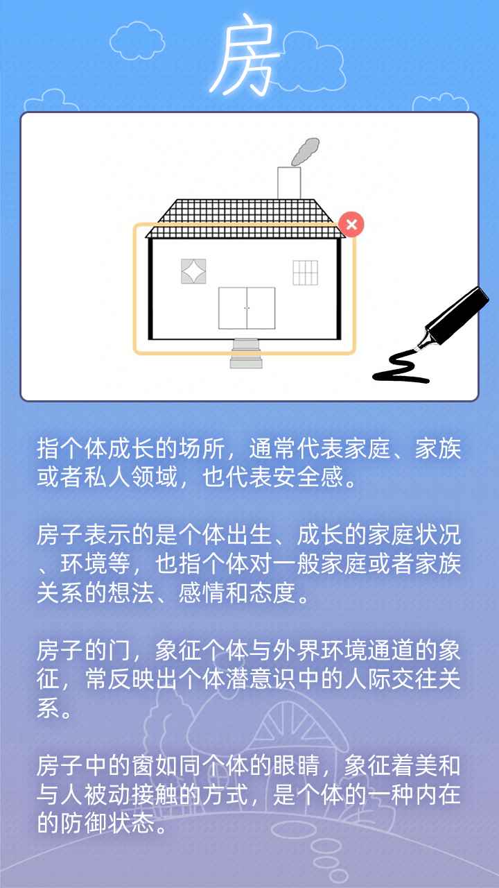 百分之一房树人图1