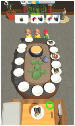 食物制作师(Food Servant)图0