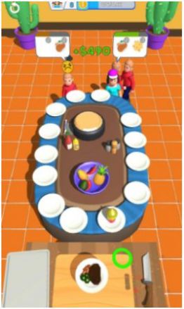 食物制作师(Food Servant)图3