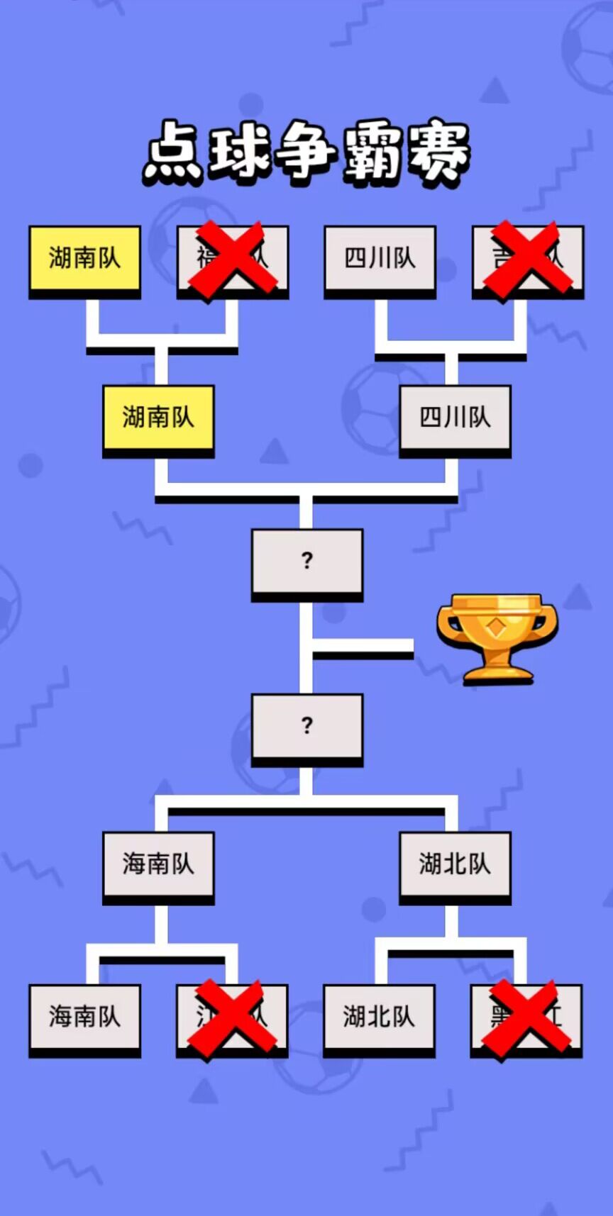 疯狂足球大师图0