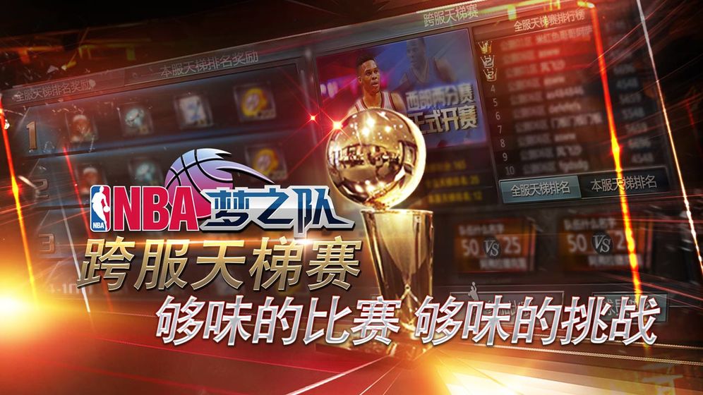 NBA梦之队手游图0