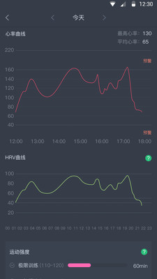 SportPower健身软件下载图0