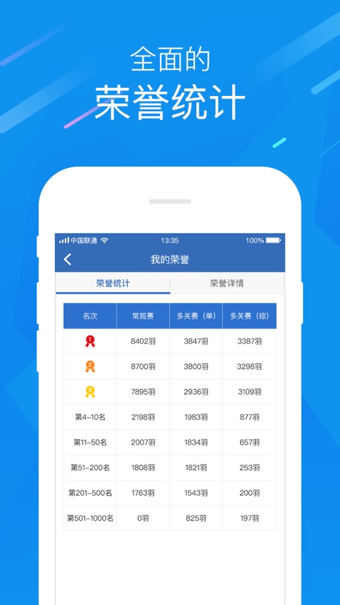 中国信鸽协会app图3