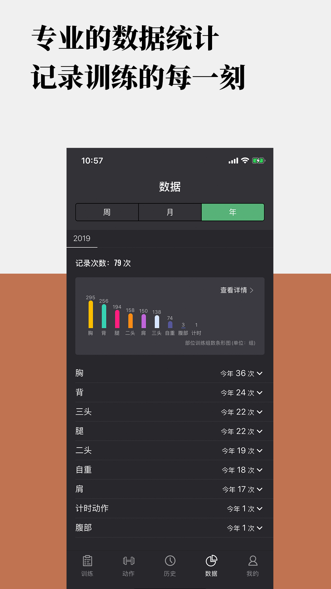 训记图3