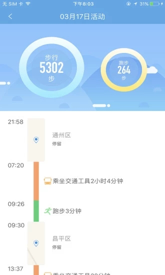 迈动图2