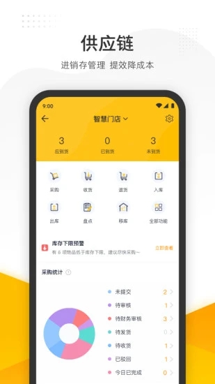 美团管家智能版app图1