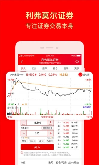 利弗莫尔证券app图0