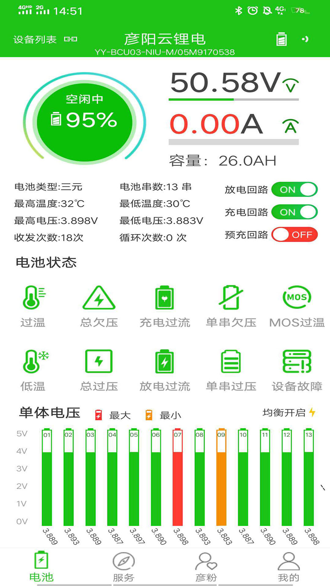 彦阳BMS app图0