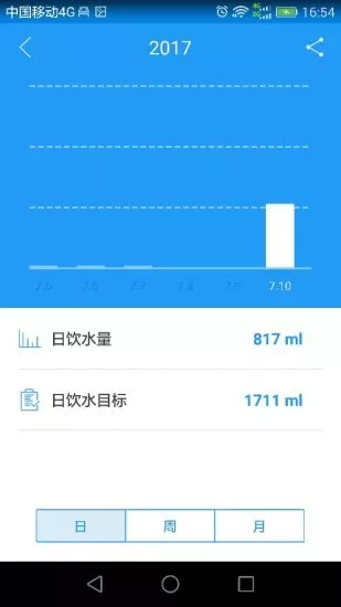 嘿逗水杯app图1