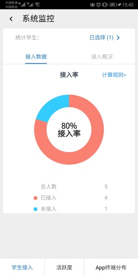 智慧学工图2