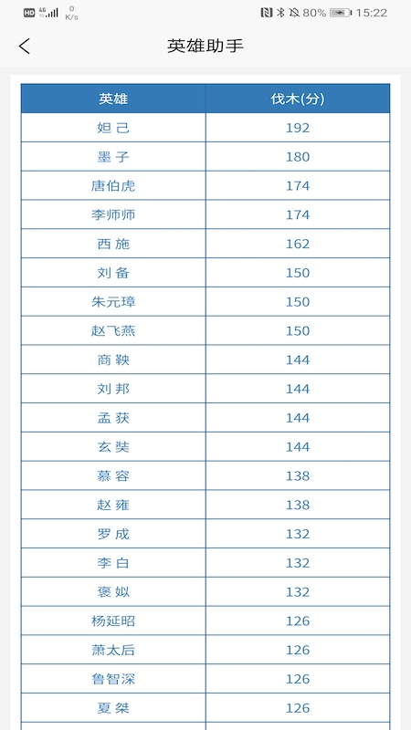 英雄助手官方下载图4