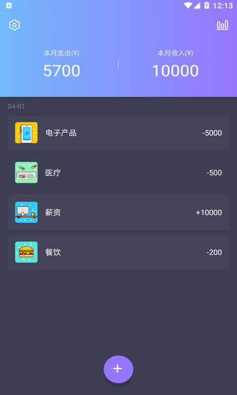 科创账本图0